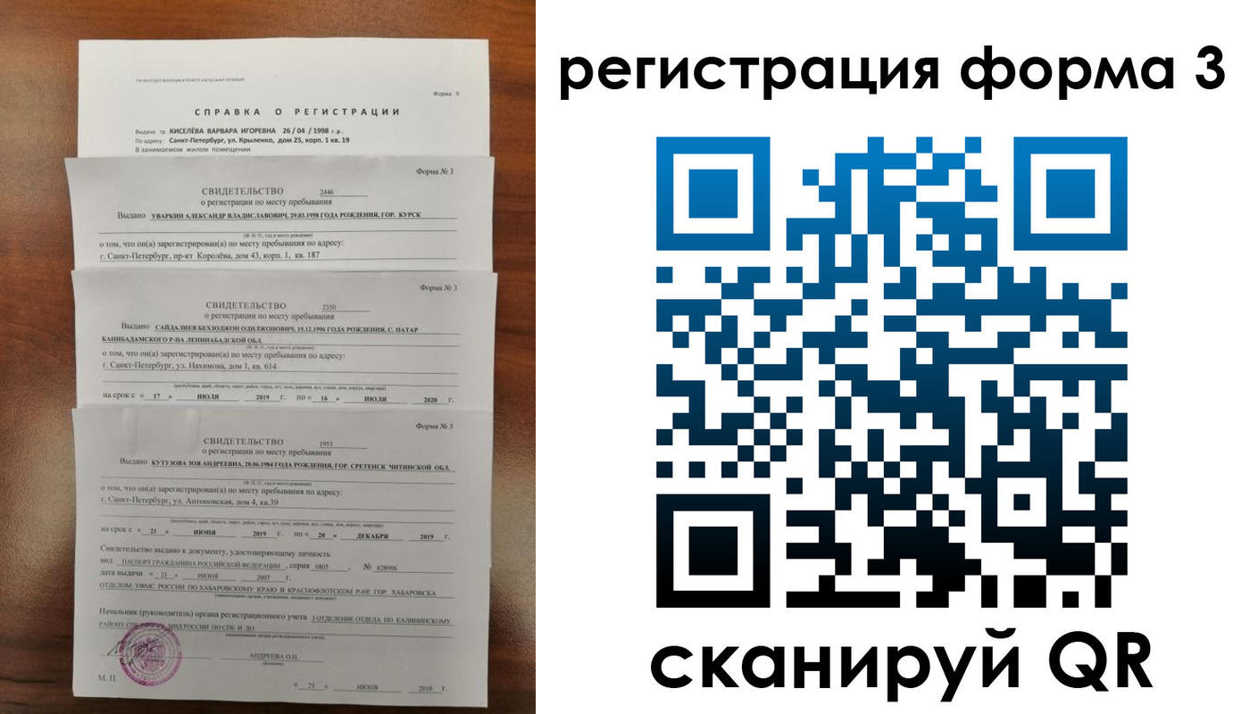 найти адрес прописки в Златоусте